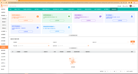 電商網(wǎng)絡設備銷售倉儲出入庫流程圖