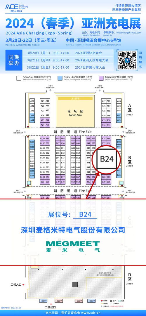 麥格米特全球化軟件銷售業(yè)務(wù)案例解析與戰(zhàn)略布局