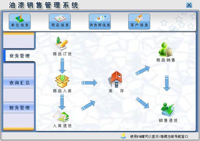 宏達油漆銷售管理系統 一站式解決方案，免費在線試用開啟高效管理新篇章