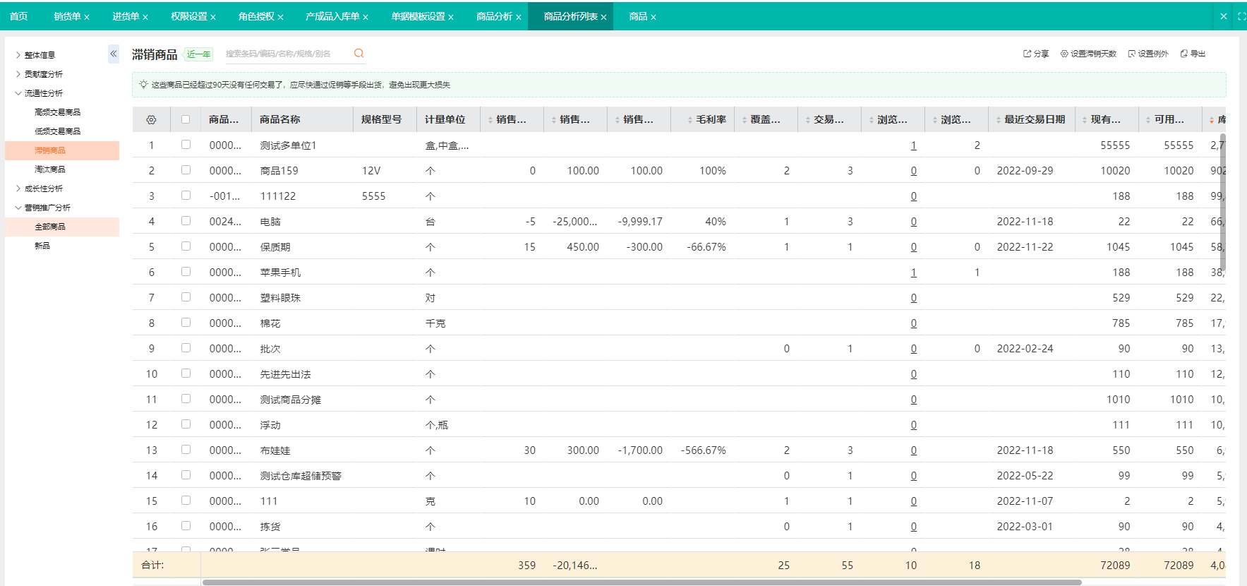 工廠選擇ERP系統的實用指南