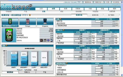 教學軟件與網絡設備銷售 融合創新，智啟未來教育